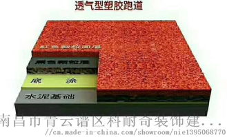 江西承接400米标准塑胶跑道 ,南昌市青云谱区科耐奇装饰建材销售中心